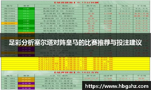 足彩分析塞尔塔对阵皇马的比赛推荐与投注建议